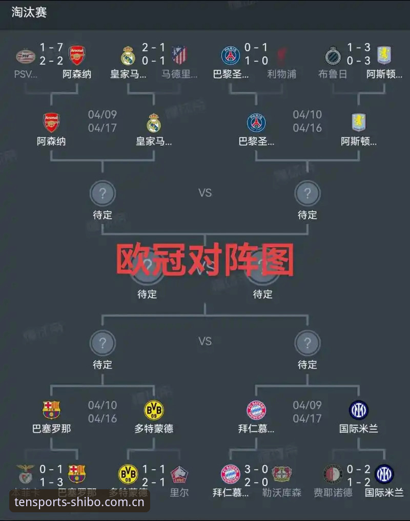 埃梅里欧联杯五冠王深度解析：从塞维利亚到维拉，足坛欧联教父的传奇之路